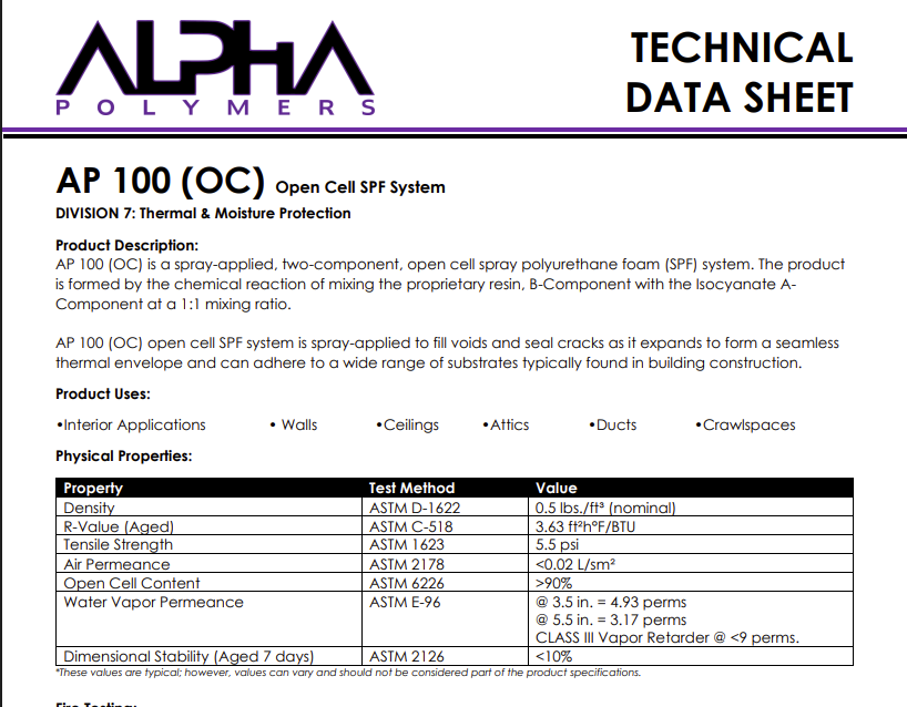 AP100[technical data sheet]